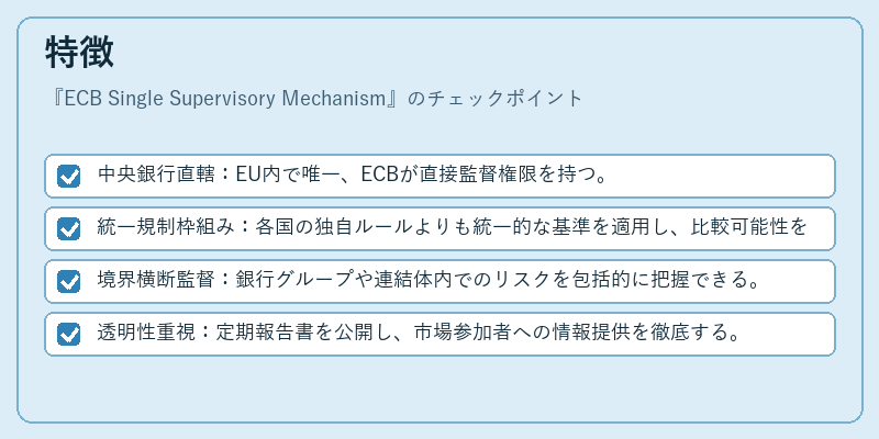 特徴（ECB Single Supervisory Mechanism）の図解