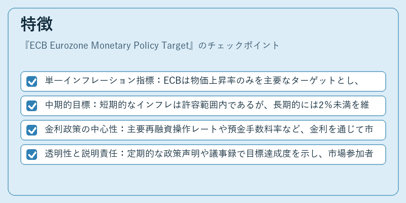 特徴（ECB Eurozone Monetary Policy Target）の図解