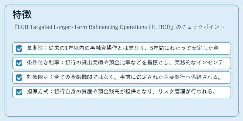 特徴(ECB Targeted Longer-Term Refinancing Operations (TLTRO))の図解