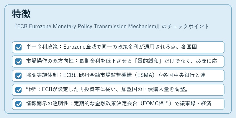 特徴(ECB Eurozone Monetary Policy Transmission Mechanism)の図解