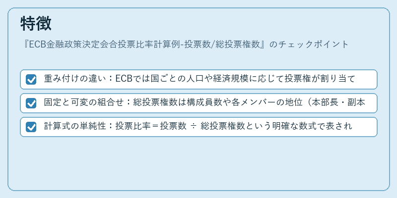 特徴（ECB金融政策決定会合投票比率計算例-投票数/総投票権数）の図解