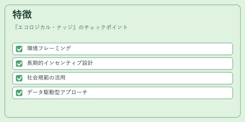 特徴(エコロジカル・ナッジ)の図解