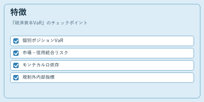 特徴(経済資本VaR)の図解