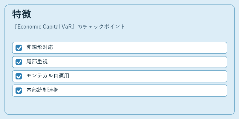 特徴（Economic Capital VaR）の図解