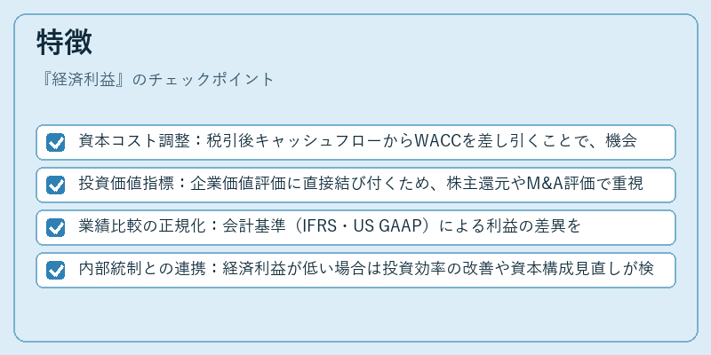 特徴（経済利益）の図解