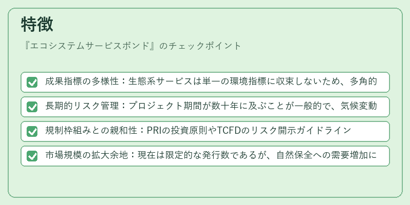 特徴（エコシステムサービスボンド）の図解