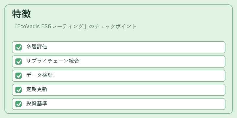 特徴（EcoVadis ESGレーティング）の図解