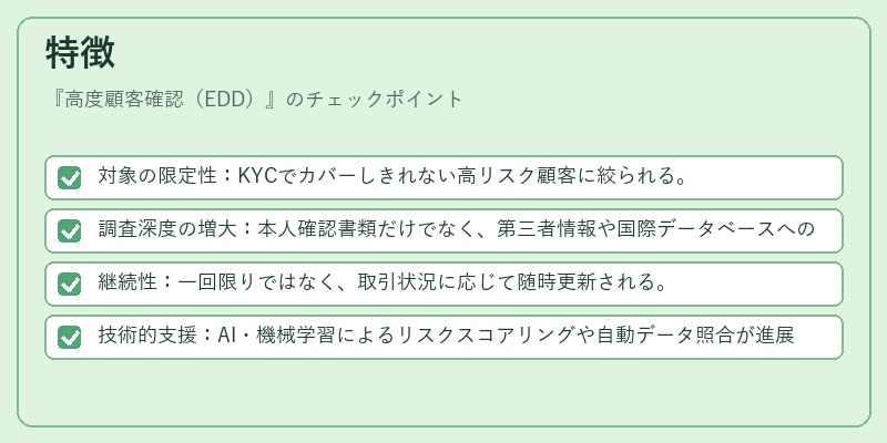 特徴（高度顧客確認（EDD））の図解