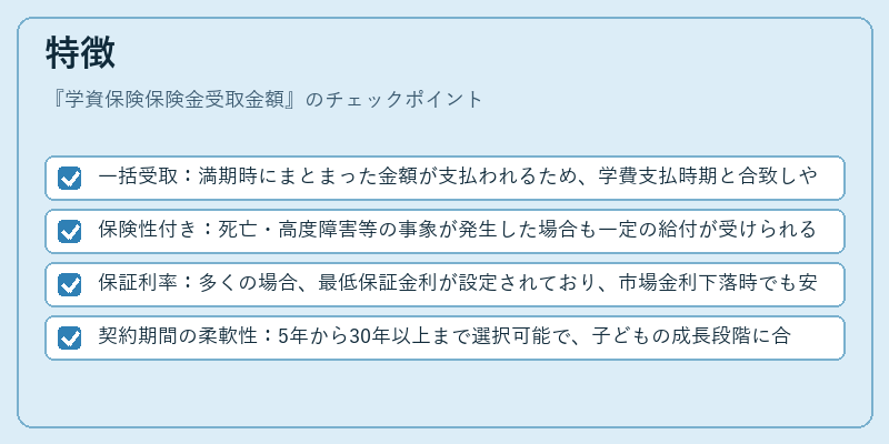 特徴（学資保険保険金受取金額）の図解