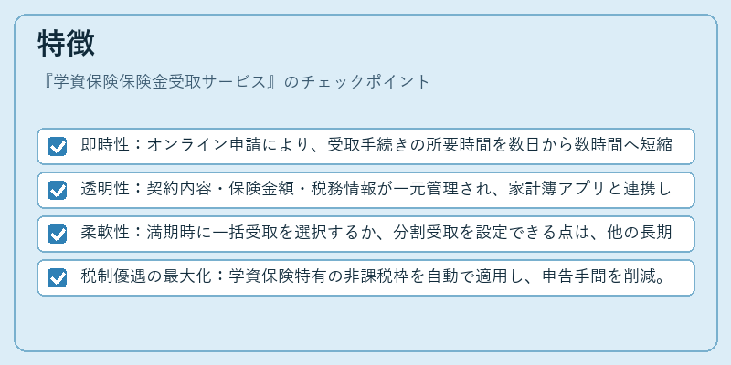 特徴（学資保険保険金受取サービス）の図解