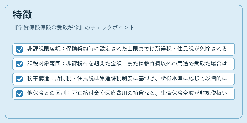 特徴(学資保険保険金受取税金)の図解