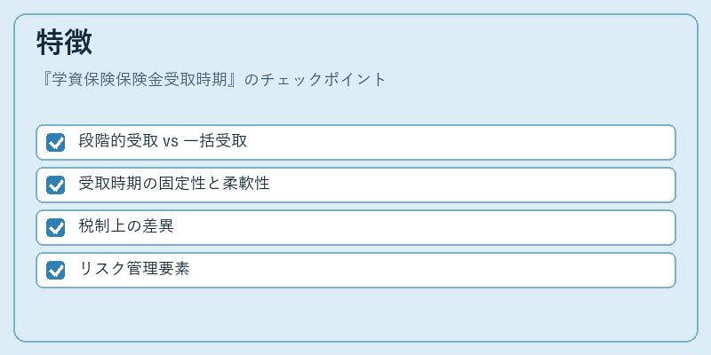 特徴（学資保険保険金受取時期）の図解