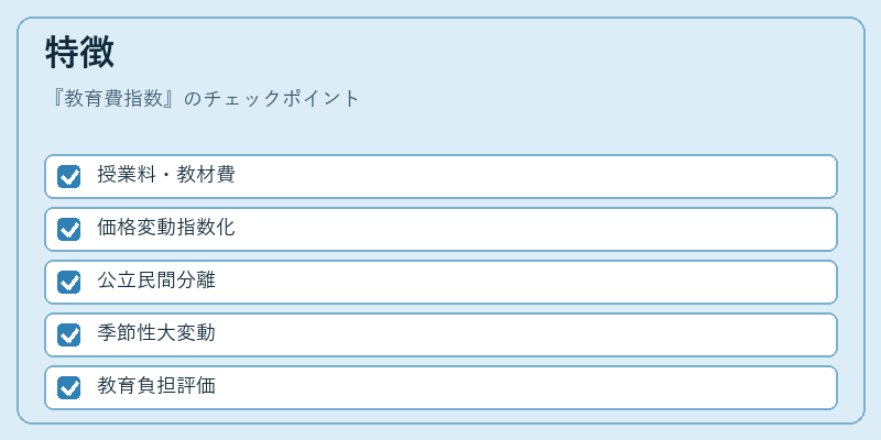 特徴（教育費指数）の図解