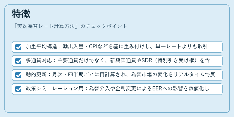 特徴（実効為替レート計算方法）の図解