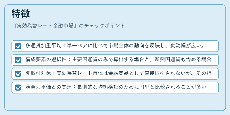 特徴（実効為替レート金融市場）の図解