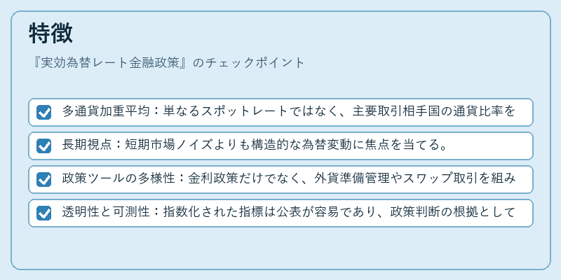特徴（実効為替レート金融政策）の図解