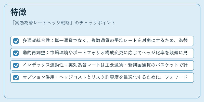 特徴(実効為替レートヘッジ戦略)の図解