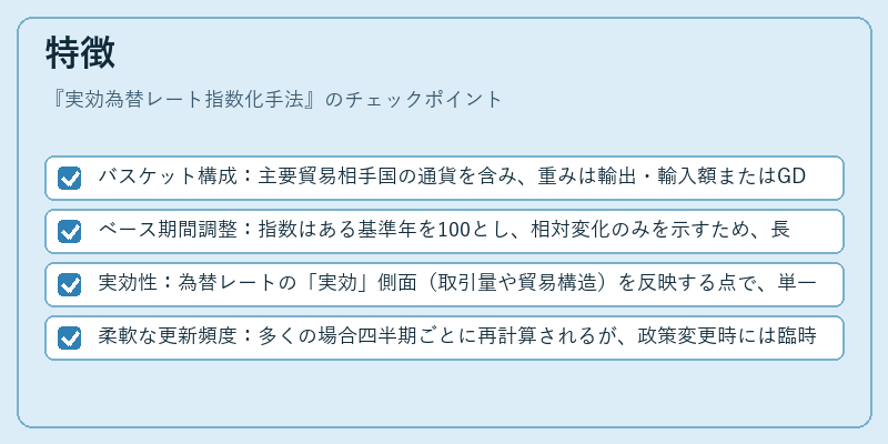 特徴（実効為替レート指数化手法）の図解