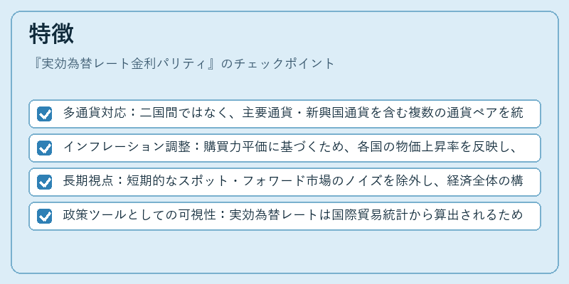 特徴(実効為替レート金利パリティ)の図解