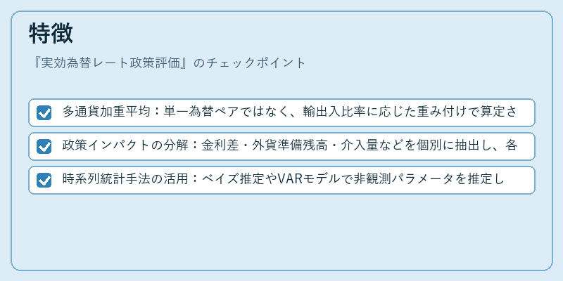 特徴（実効為替レート政策評価）の図解