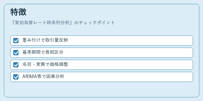特徴（実効為替レート時系列分析）の図解