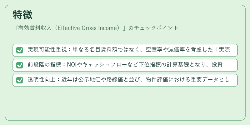 特徴（有効賃料収入（Effective Gross Income））の図解