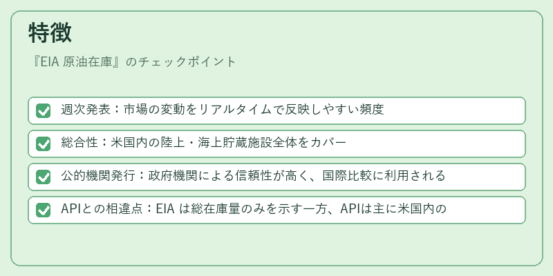 特徴(EIA 原油在庫)の図解