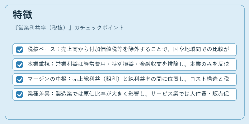 特徴（営業利益率（税抜））の図解