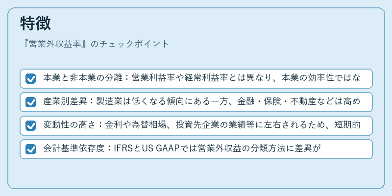 特徴(営業外収益率)の図解