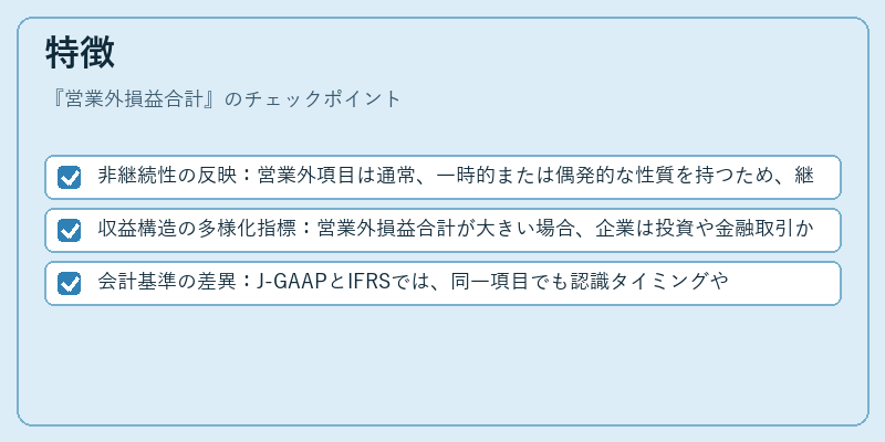 特徴（営業外損益合計）の図解