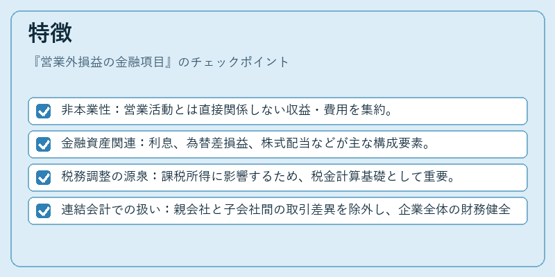 特徴（営業外損益の金融項目）の図解