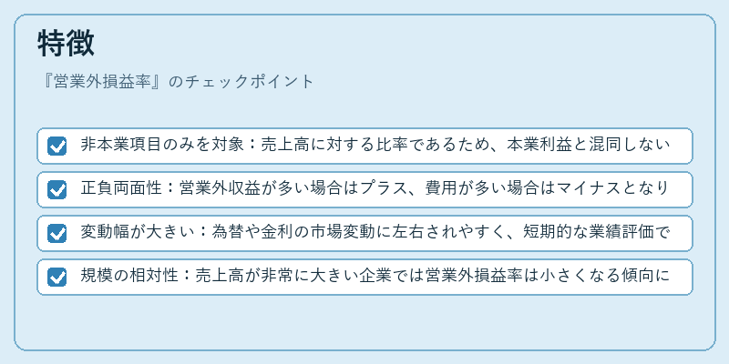 特徴（営業外損益率）の図解