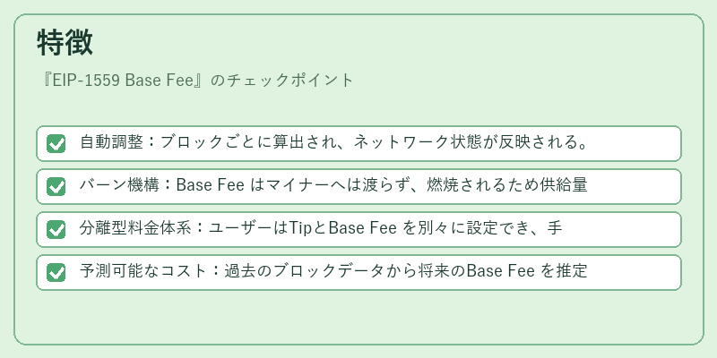 特徴(EIP-1559 Base Fee)の図解