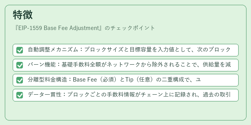 特徴（EIP-1559 Base Fee Adjustment）の図解