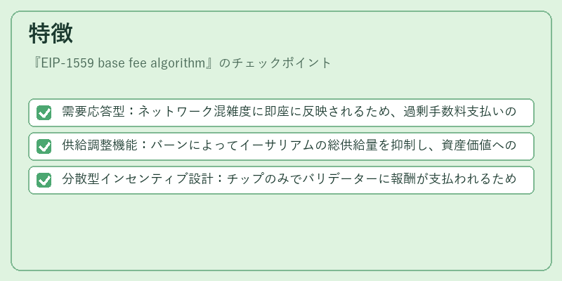 特徴（EIP-1559 base fee algorithm）の図解
