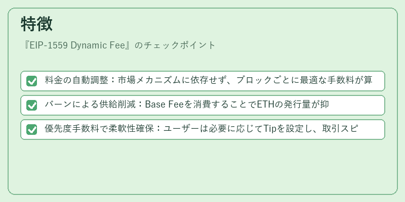 特徴（EIP-1559 Dynamic Fee）の図解