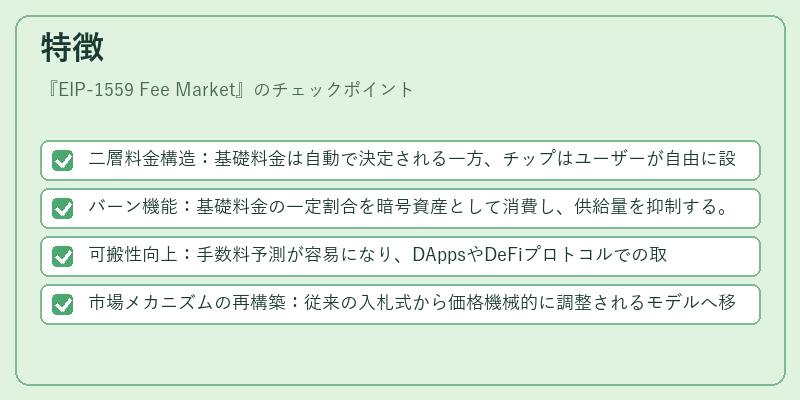 特徴（EIP-1559 Fee Market）の図解