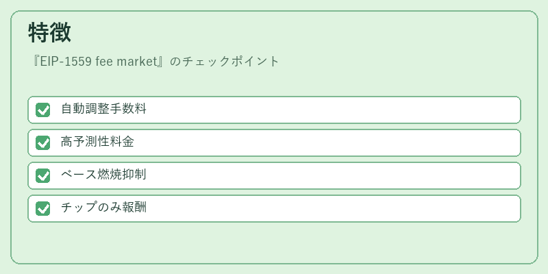 特徴（EIP-1559 fee market）の図解