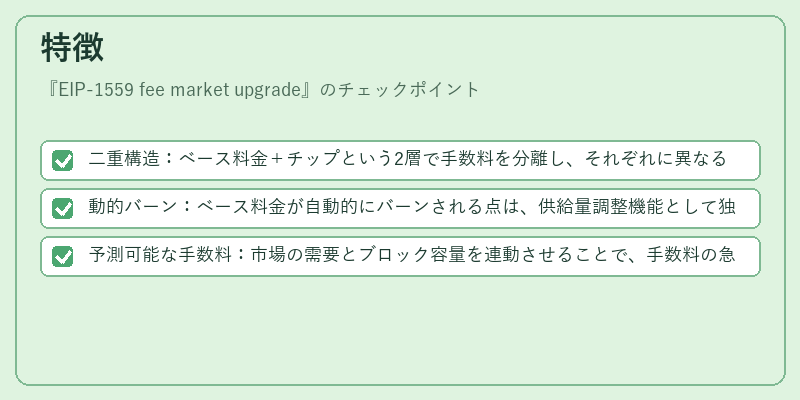 特徴（EIP-1559 fee market upgrade）の図解