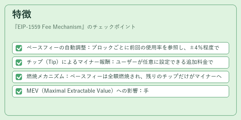 特徴(EIP-1559 Fee Mechanism)の図解