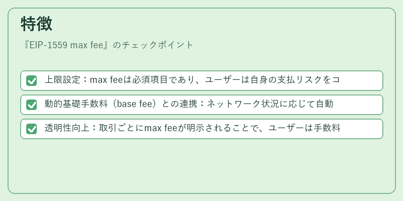 特徴（EIP-1559 max fee）の図解