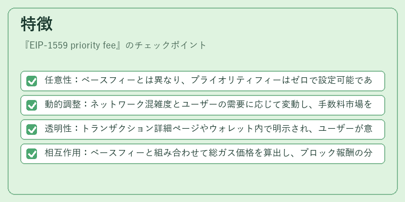 特徴（EIP-1559 priority fee）の図解