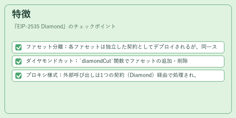 特徴（EIP‑2535 Diamond）の図解