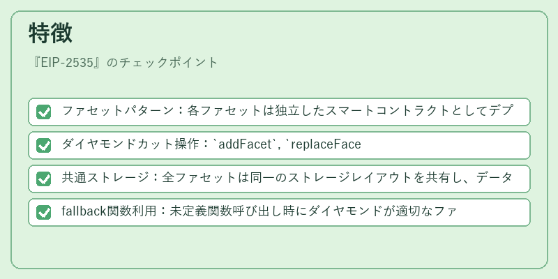特徴（EIP‑2535）の図解