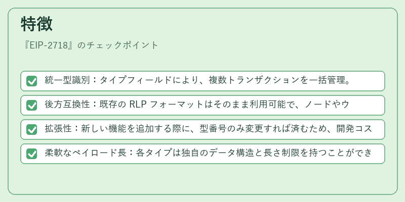 特徴（EIP-2718）の図解