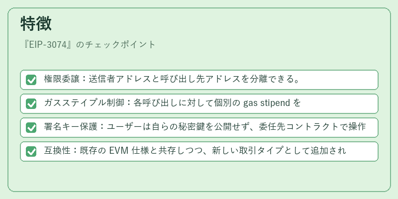 特徴（EIP-3074）の図解