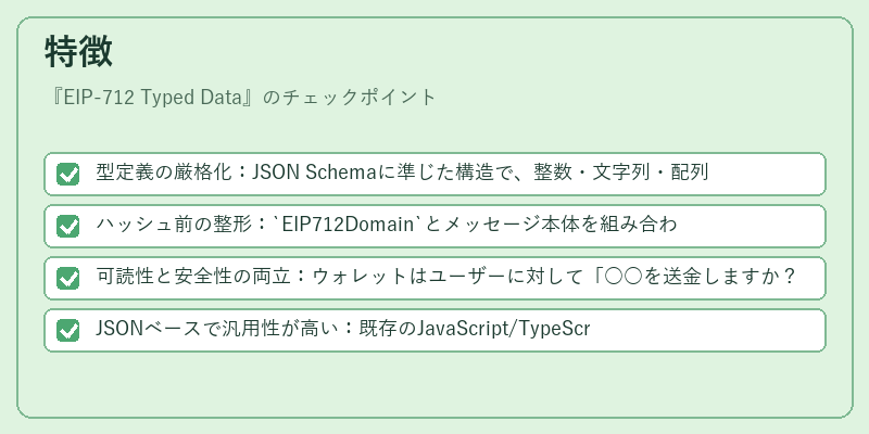 特徴（EIP‑712 Typed Data）の図解