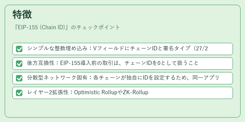 特徴（EIP-155 (Chain ID)）の図解
