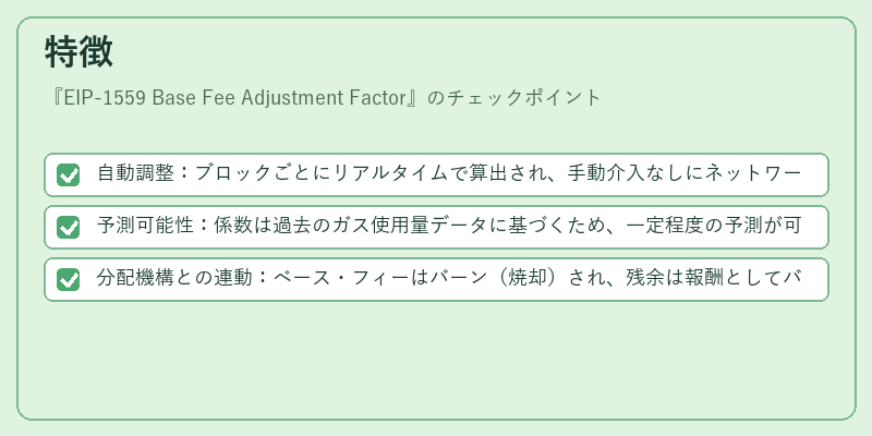 特徴（EIP-1559 Base Fee Adjustment Factor）の図解