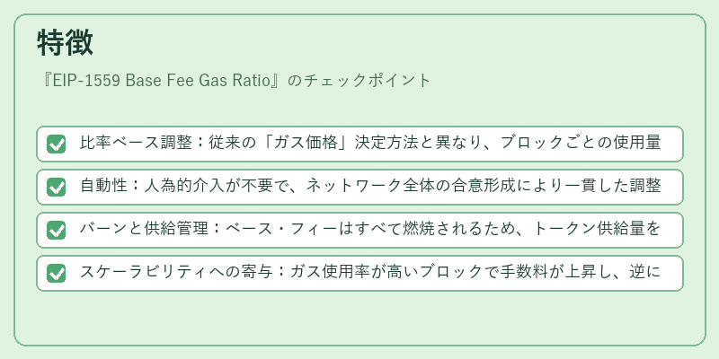 特徴（EIP-1559 Base Fee Gas Ratio）の図解
